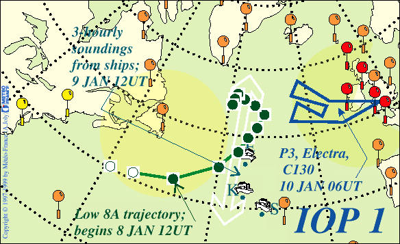IOP 1 schematic overview