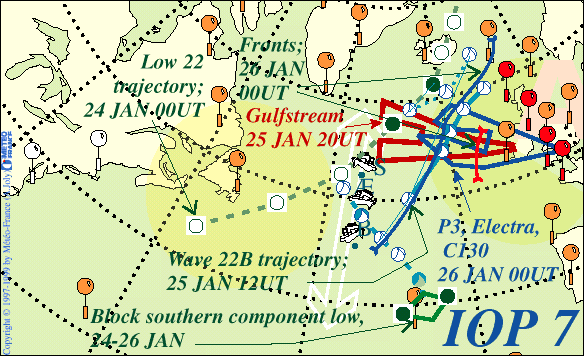 IOP 7 overview map