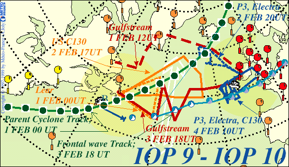 IOP 10 (IOP 9) overview map