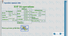 Picture of sample page - operations